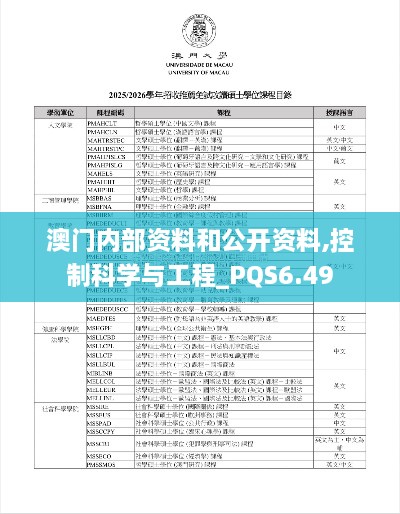 澳门内部资料和公开资料,控制科学与工程_PQS6.49