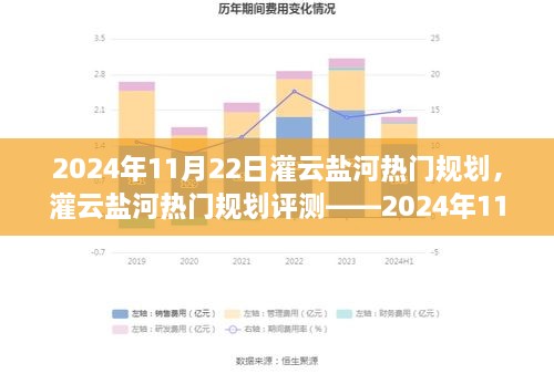 灌云盐河热门规划深度解读，2024年展望与评测报告