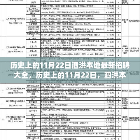 历史上的11月22日泗洪本地招聘全景解析及最新招聘信息汇总