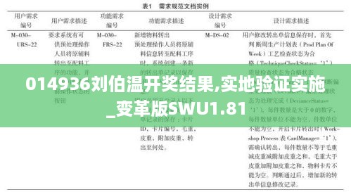 014936刘伯温开奖结果,实地验证实施_变革版SWU1.81