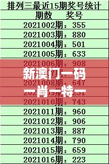 新澳门一码一肖一特一中2024高考,推动参考资料向决策服务_计算能力版XUH1.70