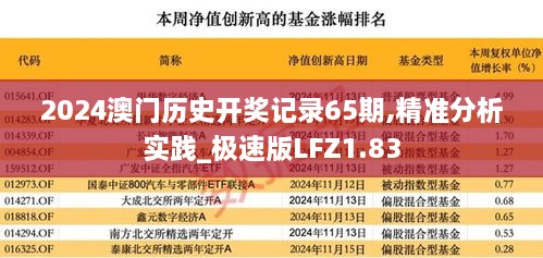 2024澳门历史开奖记录65期,精准分析实践_极速版LFZ1.83