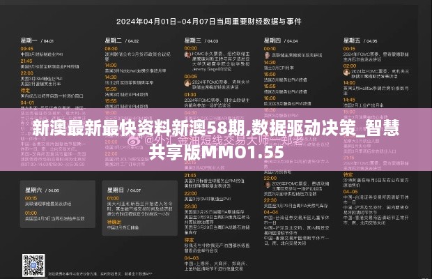 新澳最新最快资料新澳58期,数据驱动决策_智慧共享版MMO1.55