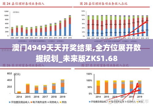 澳门4949天天开奖结果,全方位展开数据规划_未来版ZKS1.68