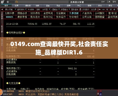 0149.com查询最快开奖,社会责任实施_品牌版DIR1.6