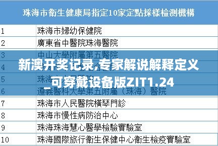 新澳开奖记录,专家解说解释定义_可穿戴设备版ZIT1.24