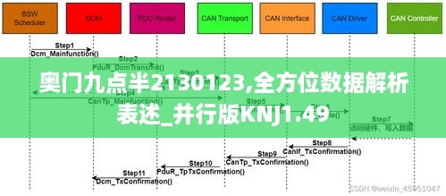 奥门九点半2130123,全方位数据解析表述_并行版KNJ1.49