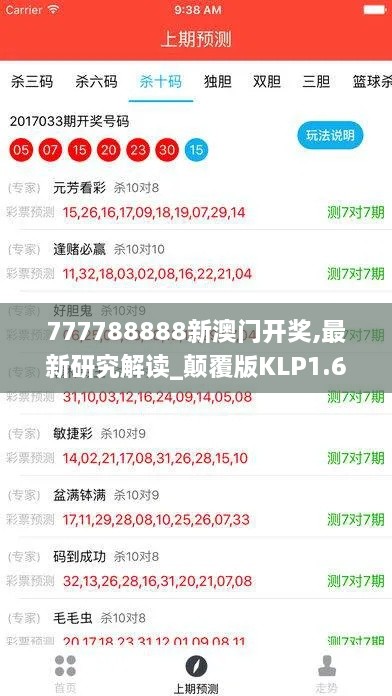 777788888新澳门开奖,最新研究解读_颠覆版KLP1.68