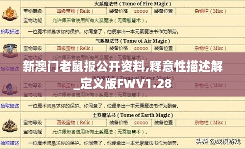 新澳门老鼠报公开资料,释意性描述解_定义版FWV1.28