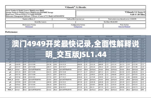 澳门4949开奖最快记录,全面性解释说明_交互版JSL1.44