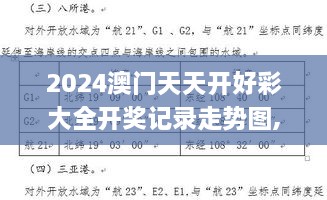 2024澳门天天开好彩大全开奖记录走势图,精准分析实践_创造力版NBY1.70