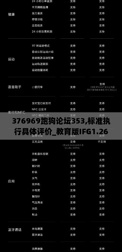 376969跑狗论坛353,标准执行具体评价_教育版IFG1.26