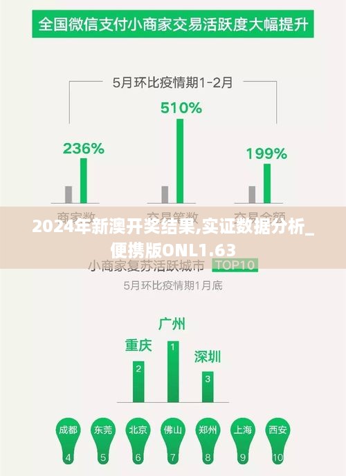 2024年新澳开奖结果,实证数据分析_便携版ONL1.63