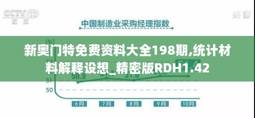 新奥门特免费资料大全198期,统计材料解释设想_精密版RDH1.42