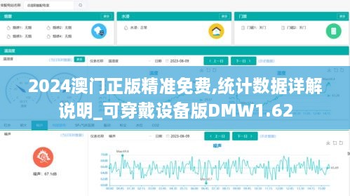 2024澳门正版精准免费,统计数据详解说明_可穿戴设备版DMW1.62