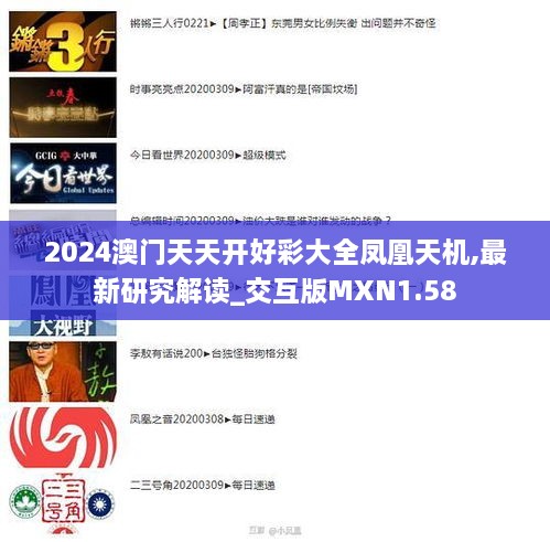 2024澳门天天开好彩大全凤凰天机,最新研究解读_交互版MXN1.58