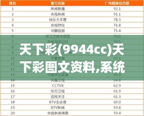 天下彩(9944cc)天下彩图文资料,系统评估分析_影视版KLM1.76