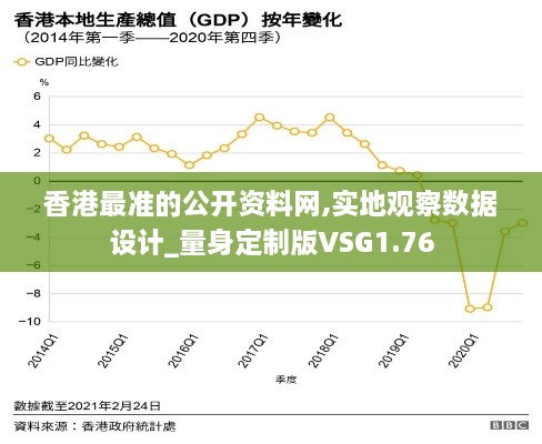 香港最准的公开资料网,实地观察数据设计_量身定制版VSG1.76