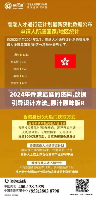 2024年香港最准的资料,数据引导设计方法_原汁原味版RQT1.55