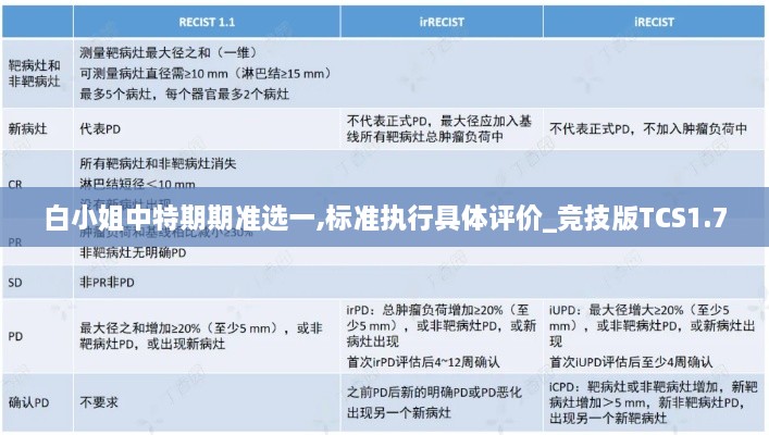 白小姐中特期期准选一,标准执行具体评价_竞技版TCS1.7