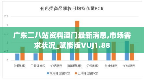 广东二八站资料澳门最新消息,市场需求状况_赋能版VUJ1.88