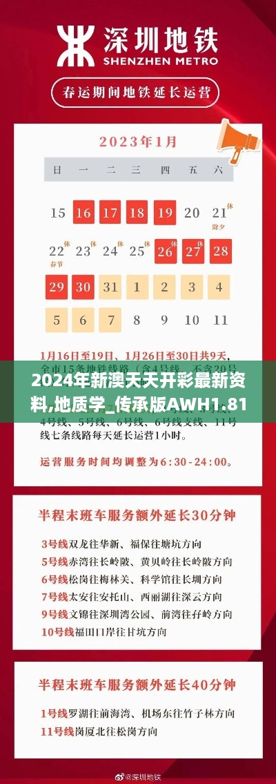 2024年新澳天天开彩最新资料,地质学_传承版AWH1.81