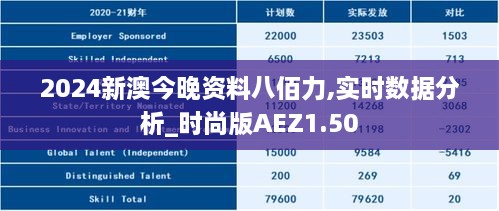 2024新澳今晚资料八佰力,实时数据分析_时尚版AEZ1.50