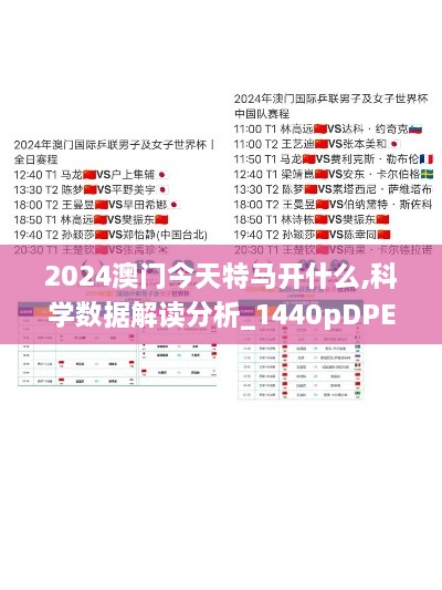 2024澳门今天特马开什么,科学数据解读分析_1440pDPE1.7