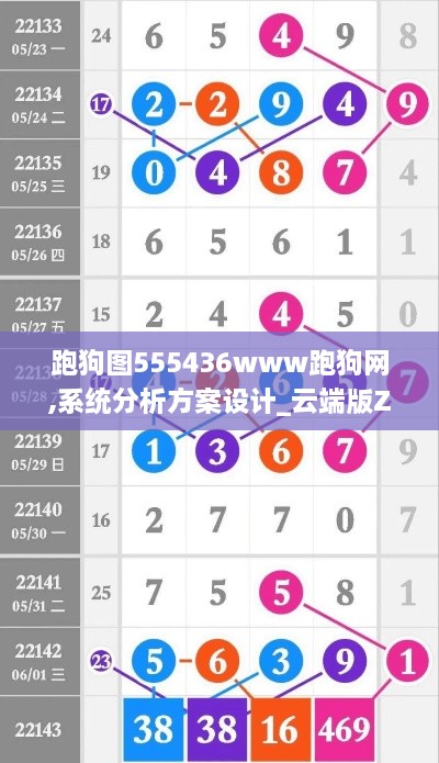 跑狗图555436www跑狗网,系统分析方案设计_云端版ZFC1.9