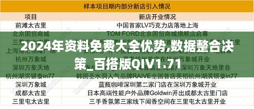 2024年资料免费大全优势,数据整合决策_百搭版QIV1.71