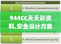 944CC天天彩资料,安全设计方案评估_精选版JQQ1.9