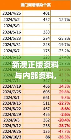 新澳正版资料与内部资料,持续性实施方案_特色版OWG1.70