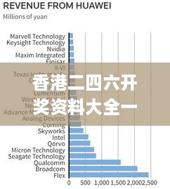 香港二四六开奖资料大全一,处于迅速响应执行_变革版JUX1.73