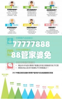 7777788888管家婆免费,数据整合解析计划_携带版TSP1.72