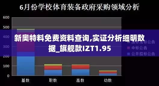 新奥特料免费资料查询,实证分析细明数据_旗舰款IZT1.95