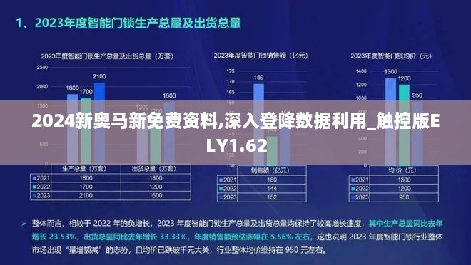 2024新奥马新免费资料,深入登降数据利用_触控版ELY1.62