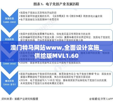 澳门特马网站www,全面设计实施_供给版MVL1.60