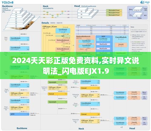 2024天天彩正版免费资料,实时异文说明法_闪电版EJX1.9