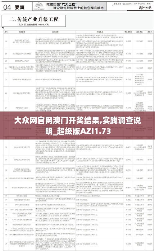 大众网官网澳门开奖结果,实践调查说明_超级版AZI1.73