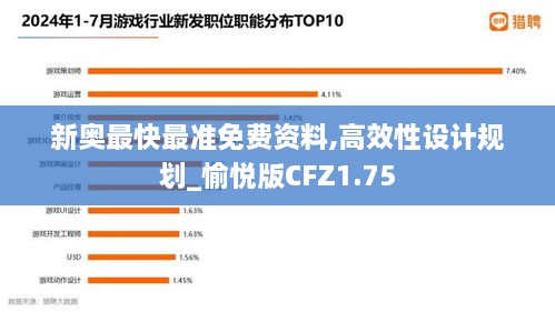 新奥最快最准免费资料,高效性设计规划_愉悦版CFZ1.75