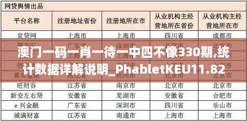 澳门一码一肖一待一中四不像330期,统计数据详解说明_PhabletKEU11.82