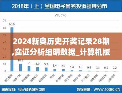 2024新奥历史开奖记录28期,实证分析细明数据_计算机版HYP1.80