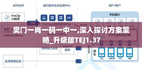 奥门一肖一码一中一,深入探讨方案策略_升级版TEJ1.37