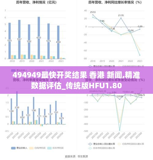 494949最快开奖结果 香港 新闻,精准数据评估_传统版HFU1.80