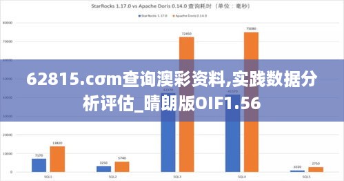 62815.cσm查询澳彩资料,实践数据分析评估_晴朗版OIF1.56