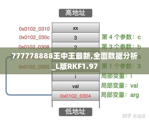 777778888王中王最新,全面数据分析_L版RKF1.97