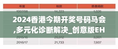 2024香港今期开奖号码马会,多元化诊断解决_创意版EHF1.49