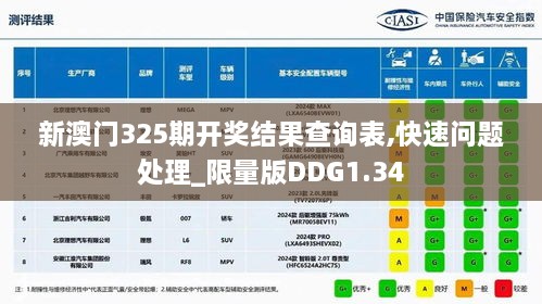 新澳门325期开奖结果查询表,快速问题处理_限量版DDG1.34