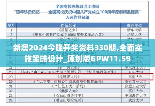 新澳2024今晚开奖资料330期,全面实施策略设计_原创版GPW11.59