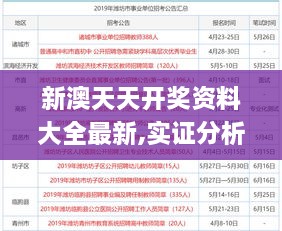 新澳天天开奖资料大全最新,实证分析详细枕_结合版WNJ1.14